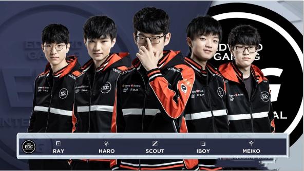 对抗过度跟 对抗过度跟